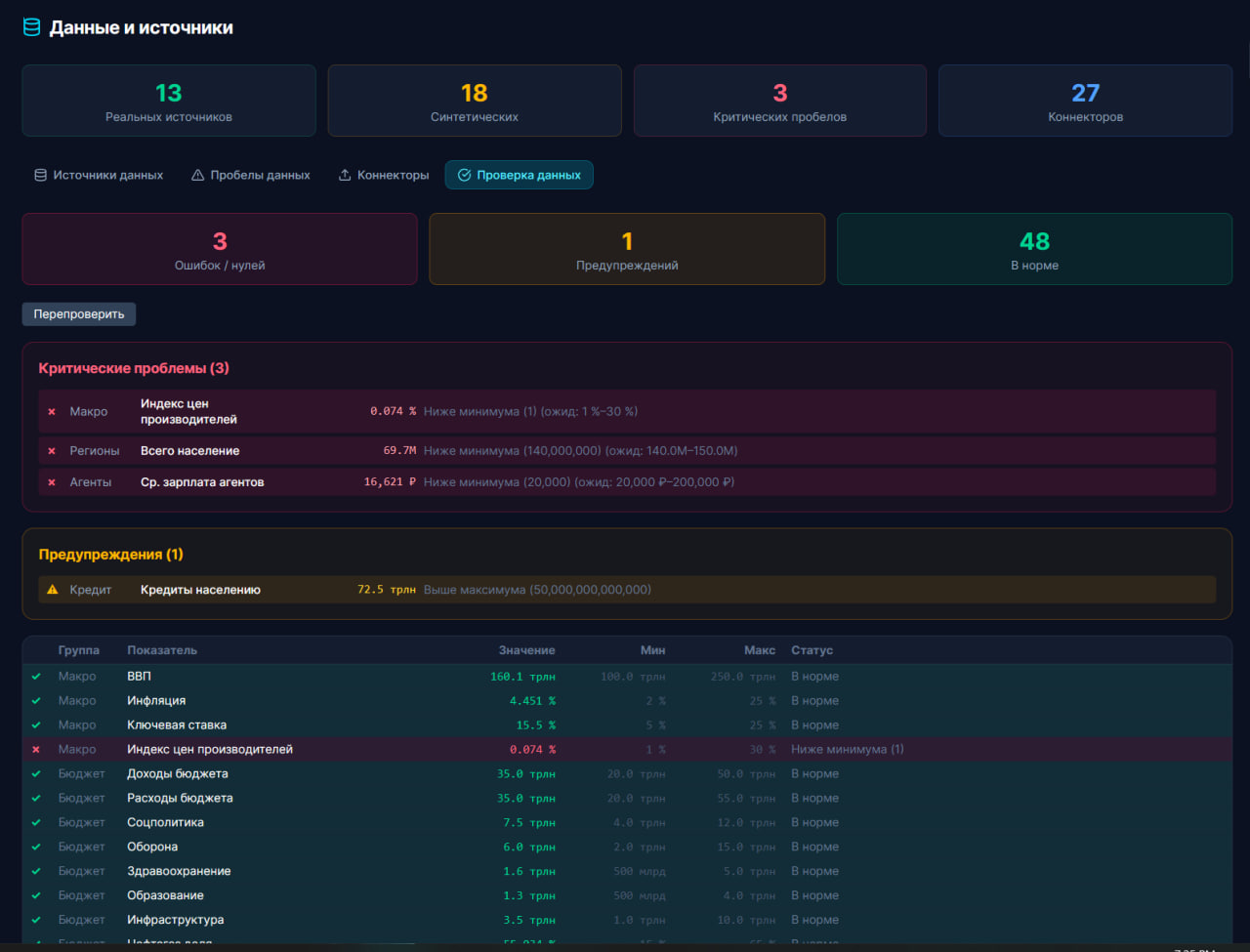 GOSPLAN2.0 / Пульс-2Э screenshot 3