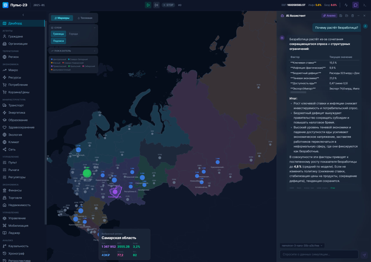 GOSPLAN2.0 / Пульс-2Э screenshot 15
