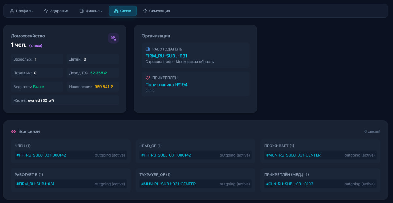 GOSPLAN2.0 / Пульс-2Э screenshot 22