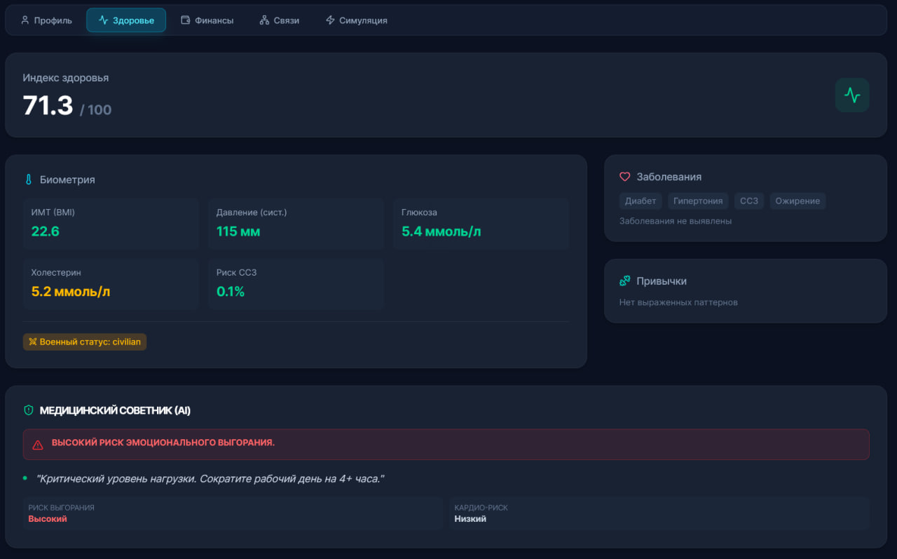 GOSPLAN2.0 / Пульс-2Э screenshot 24