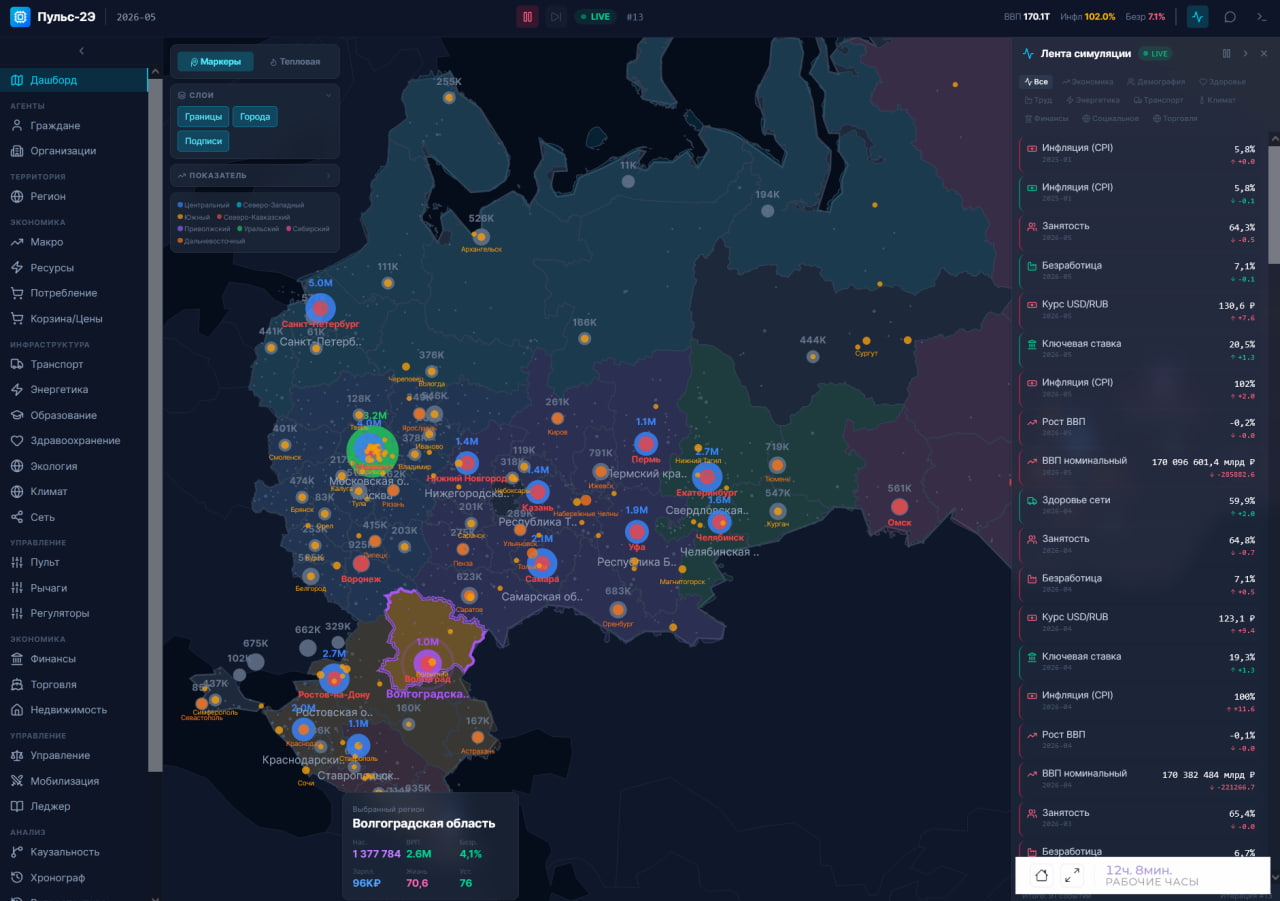 GOSPLAN2.0 / Пульс-2Э screenshot 26