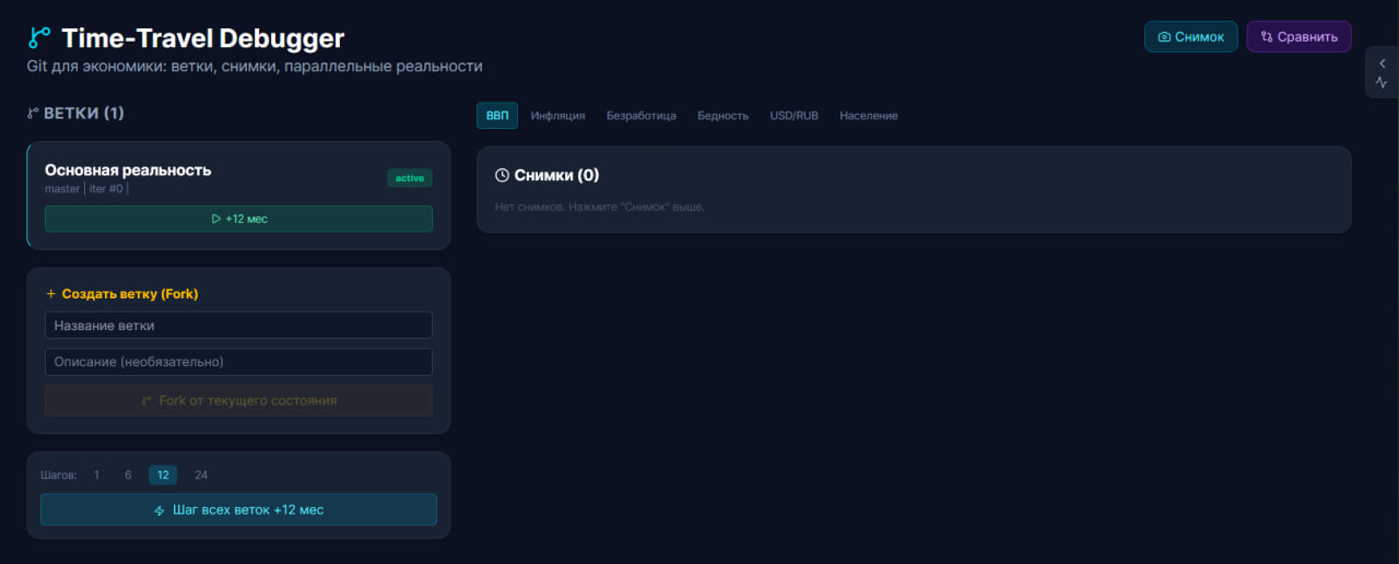 GOSPLAN2.0 / Пульс-2Э screenshot 5