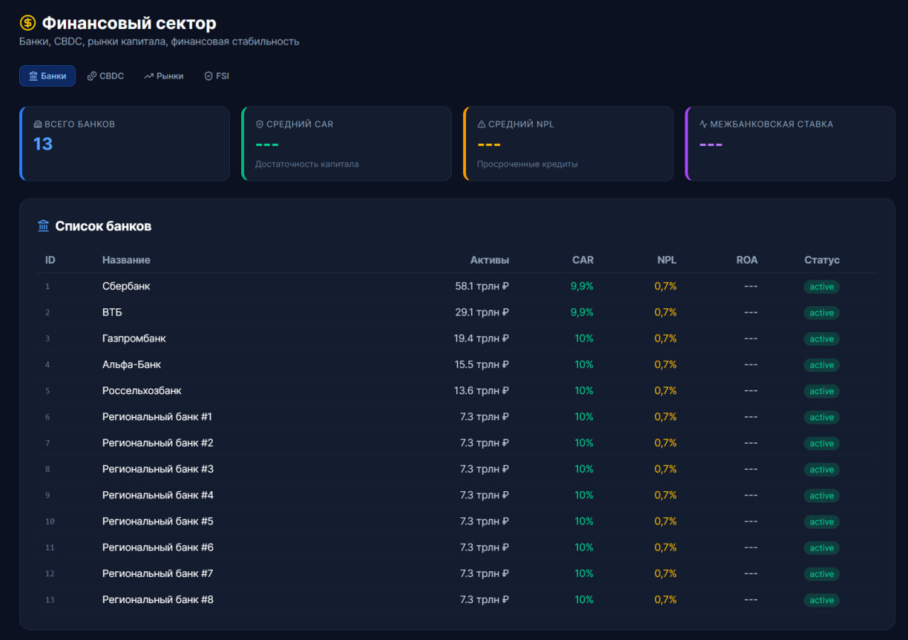 GOSPLAN2.0 / Пульс-2Э screenshot 9