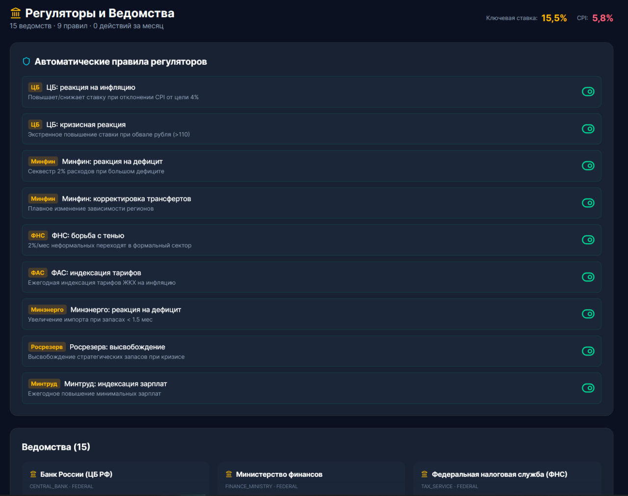 GOSPLAN2.0 / Пульс-2Э screenshot 10