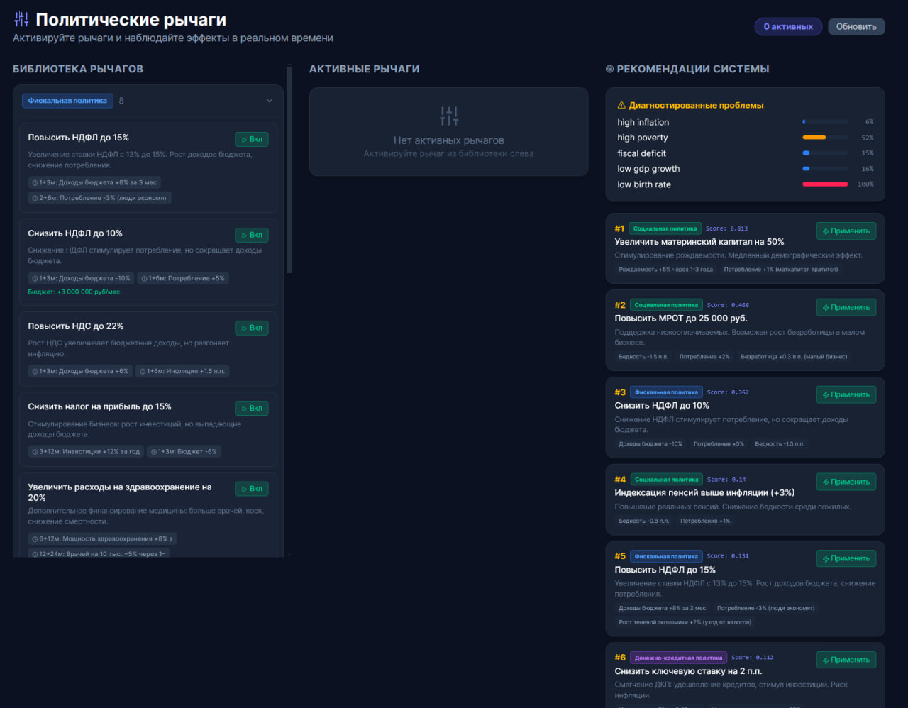 GOSPLAN2.0 / Пульс-2Э screenshot 11