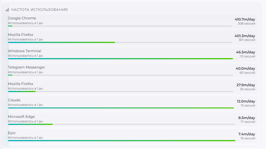 LogAgent screenshot 8